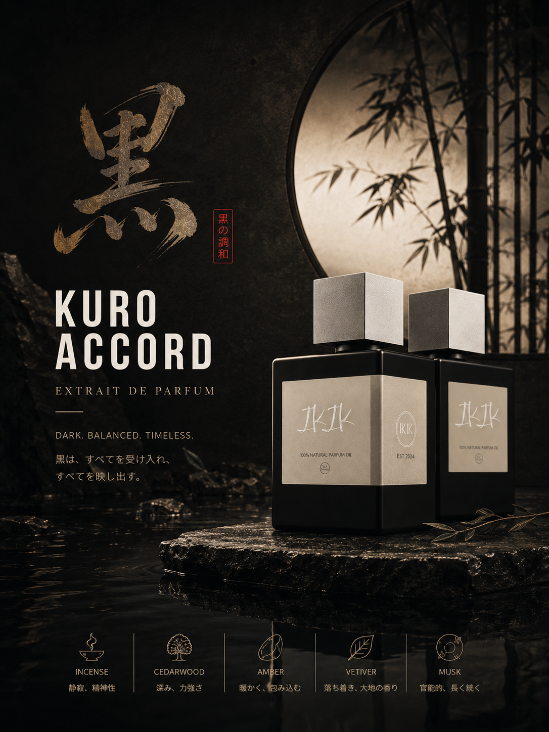 Kuro Accord